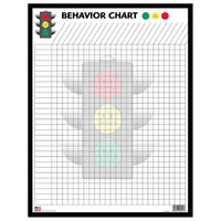 Sticker Charts