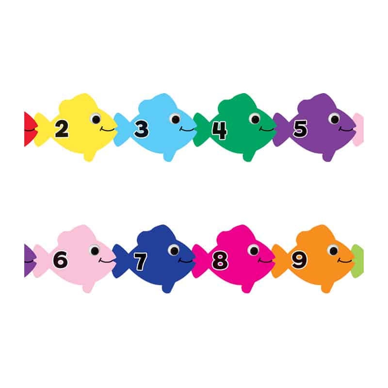 Counting Borders Counting Fish Classroom Border | Hygloss Products