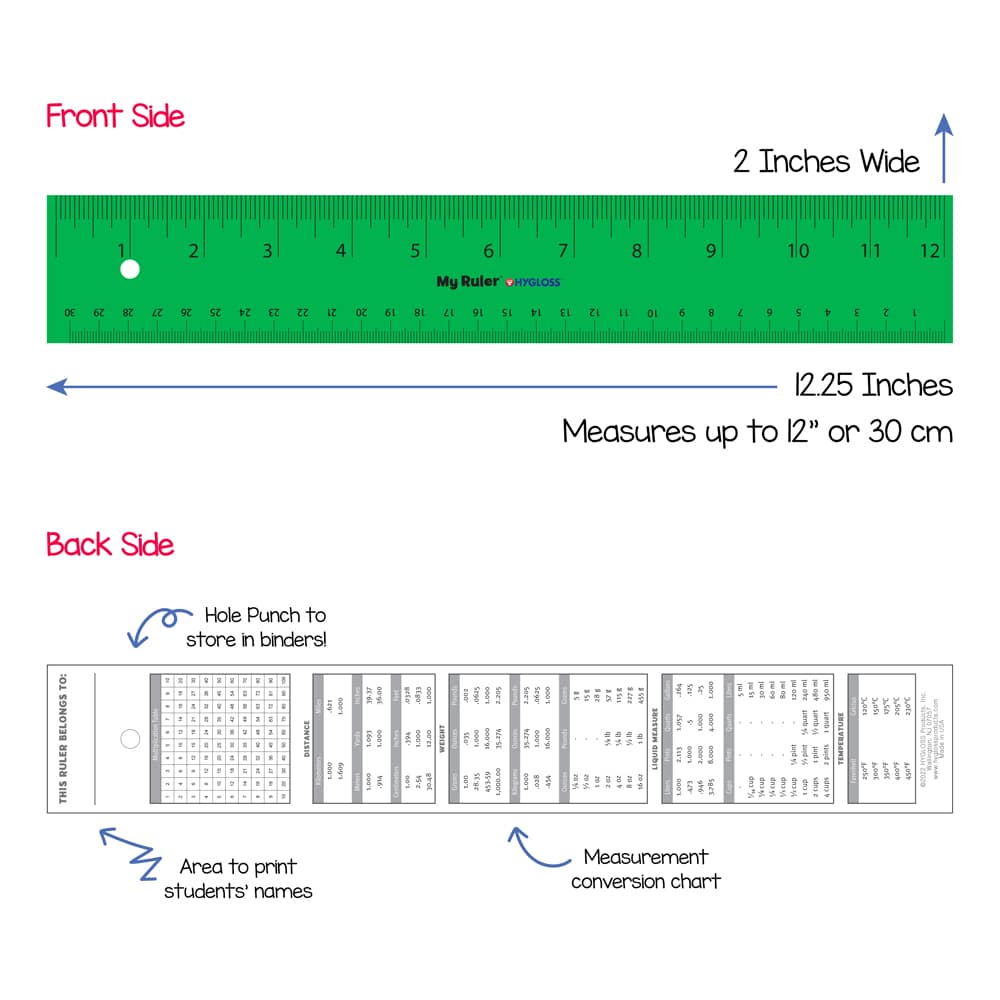 Rct Measure Ruler Ruler Measurements Chart