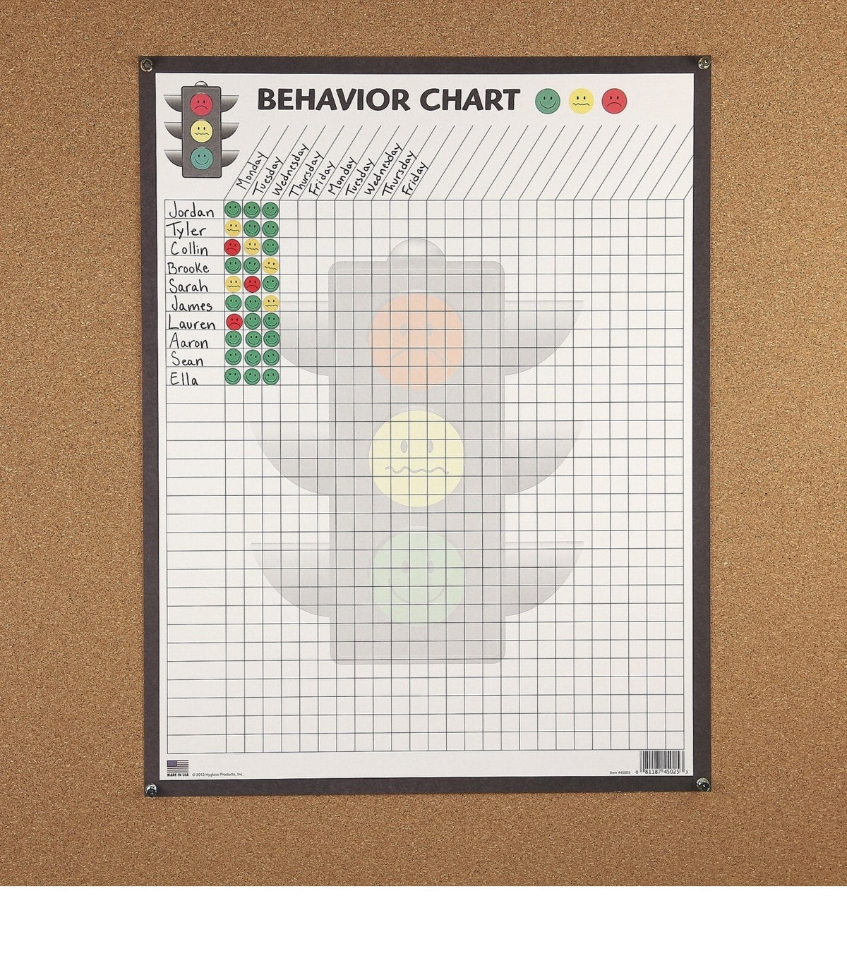 Behavior Sliders Behavior Chart | Hygloss Products