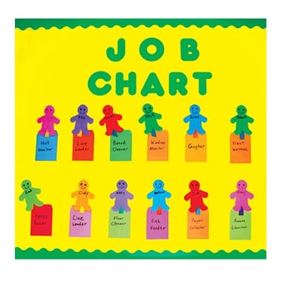 Pocket Chart Products | Hygloss Products