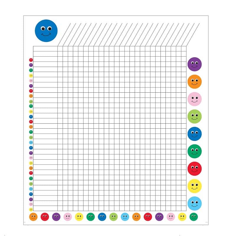 Smiley Load Chart Smiley Face Incentive Chart | Hygloss Products